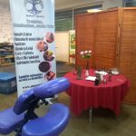 Demostración de de las cosas de Mundo Terapia